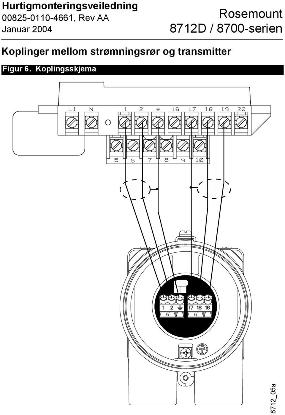 transmitter Figur 6.