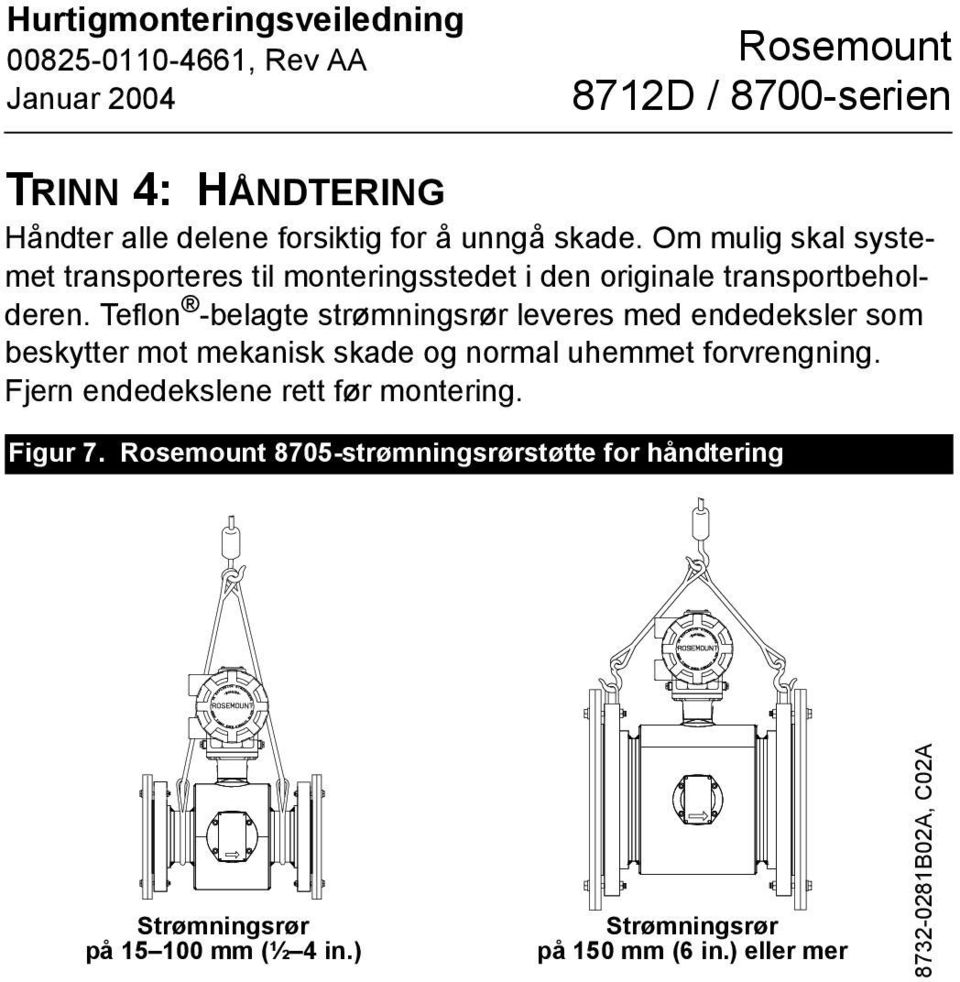 Teflon -belagte strømningsrør leveres med endedeksler som beskytter mot mekanisk skade og normal uhemmet forvrengning.