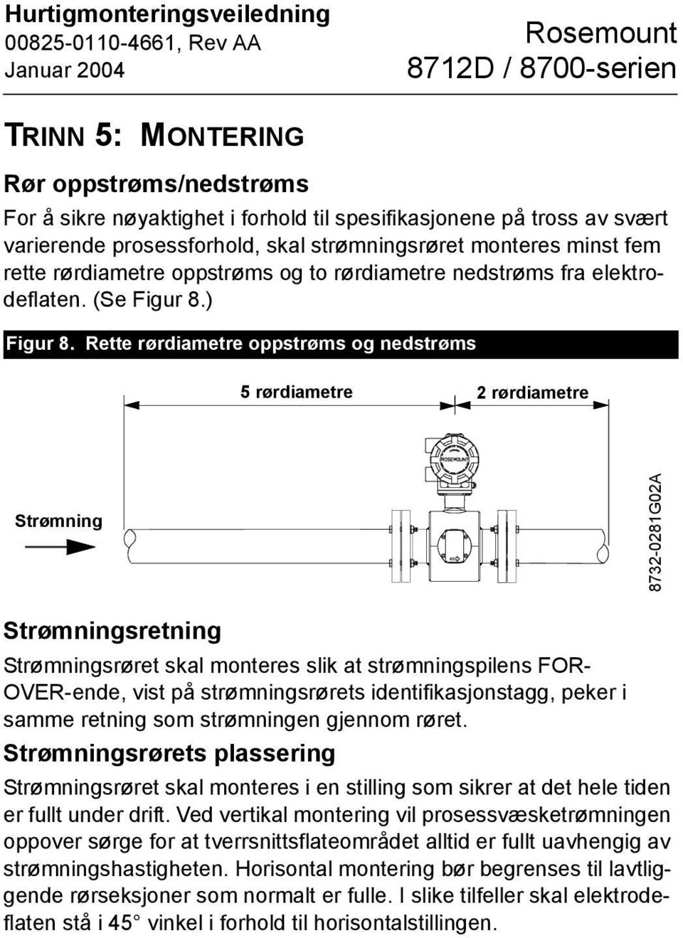 Rette rørdiametre oppstrøms og nedstrøms 5 rørdiametre 2 rørdiametre Strømning 8732-0281G02A Strømningsretning Strømningsrøret skal monteres slik at strømningspilens FOR- OVER-ende, vist på