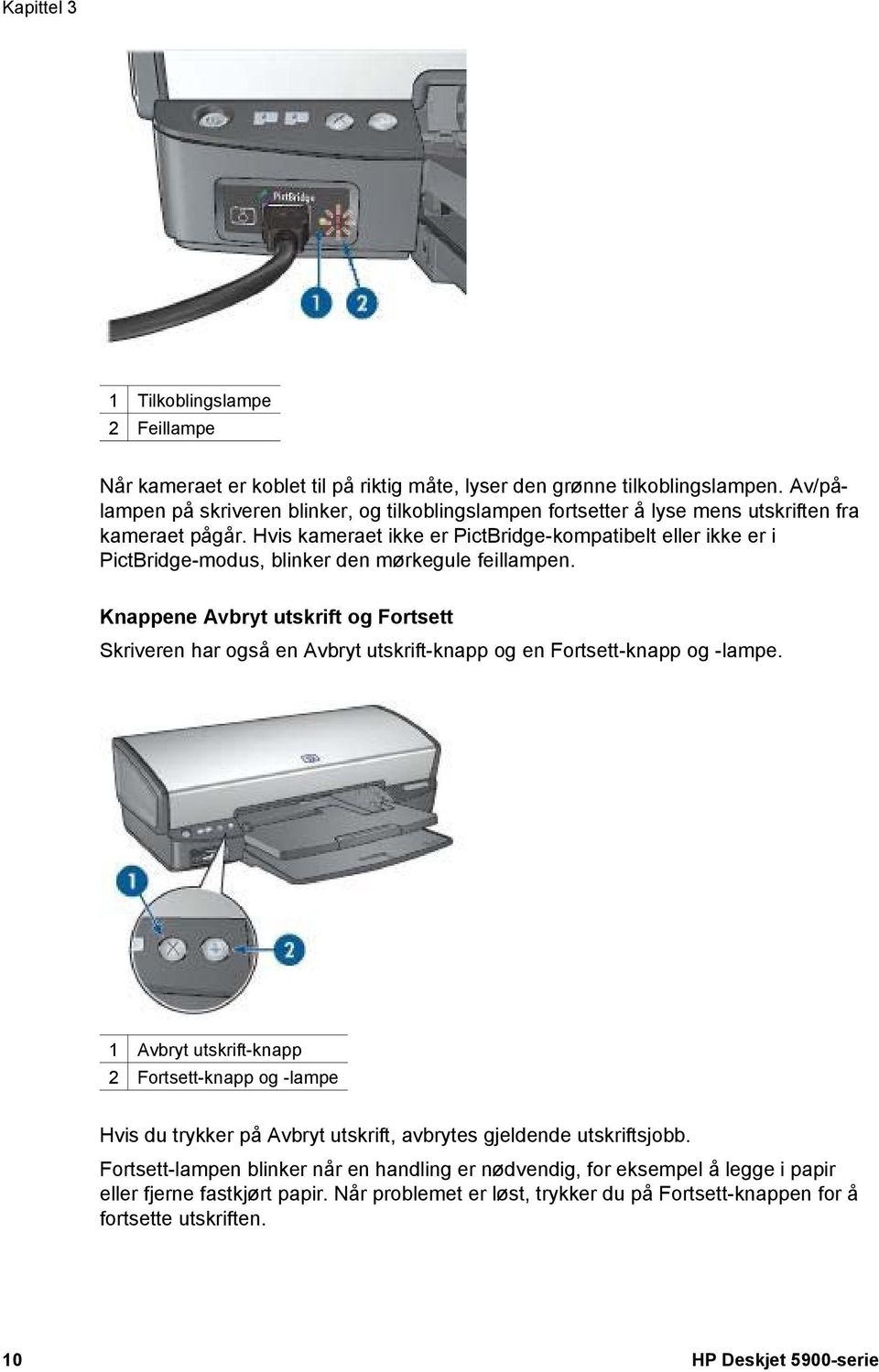 Hvis kameraet ikke er PictBridge-kompatibelt eller ikke er i PictBridge-modus, blinker den mørkegule feillampen.