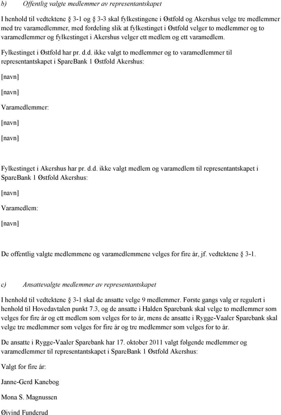 d.d. ikke valgt medlem og varamedlem til representantskapet i SpareBank 1 Østfold Akershus: Varamedlem: De offentlig valgte medlemmene og varamedlemmene velges for fire år, jf. vedtektene 3-1.
