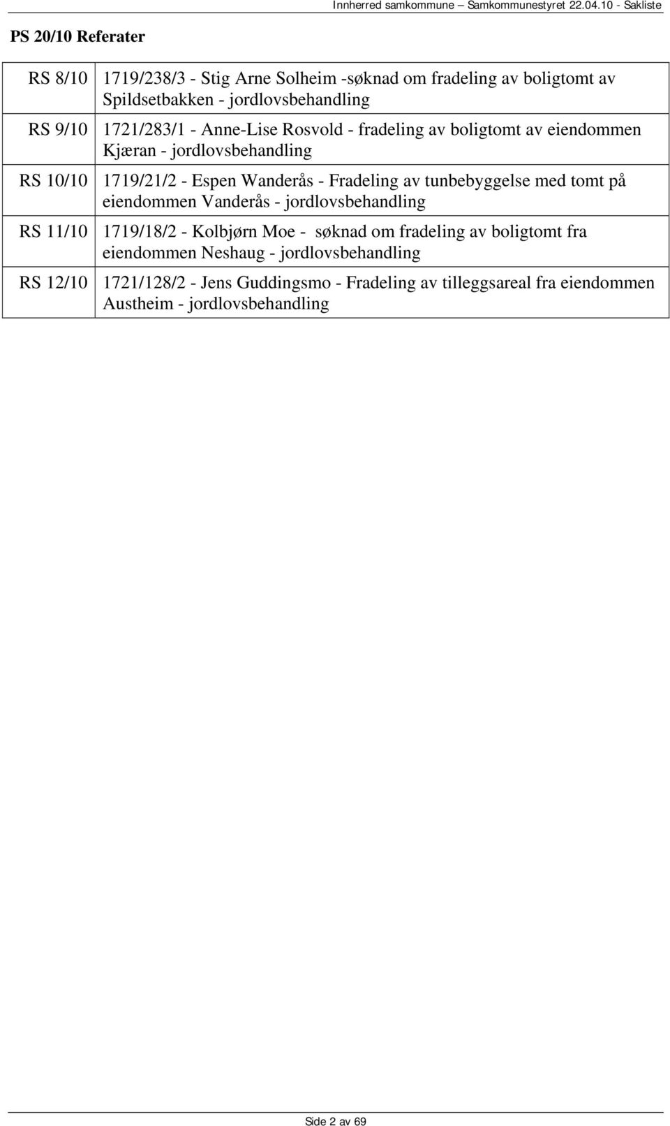 av tunbebyggelse med tomt på eiendommen Vanderås - jordlovsbehandling RS 11/10 1719/18/2 - Kolbjørn Moe - søknad om fradeling av boligtomt fra