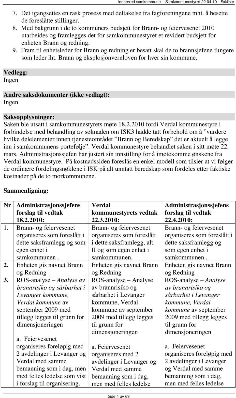 Fram til enhetsleder for Brann og redning er besatt skal de to brannsjefene fungere som leder iht. Brann og eksplosjonvernloven for hver sin kommune.