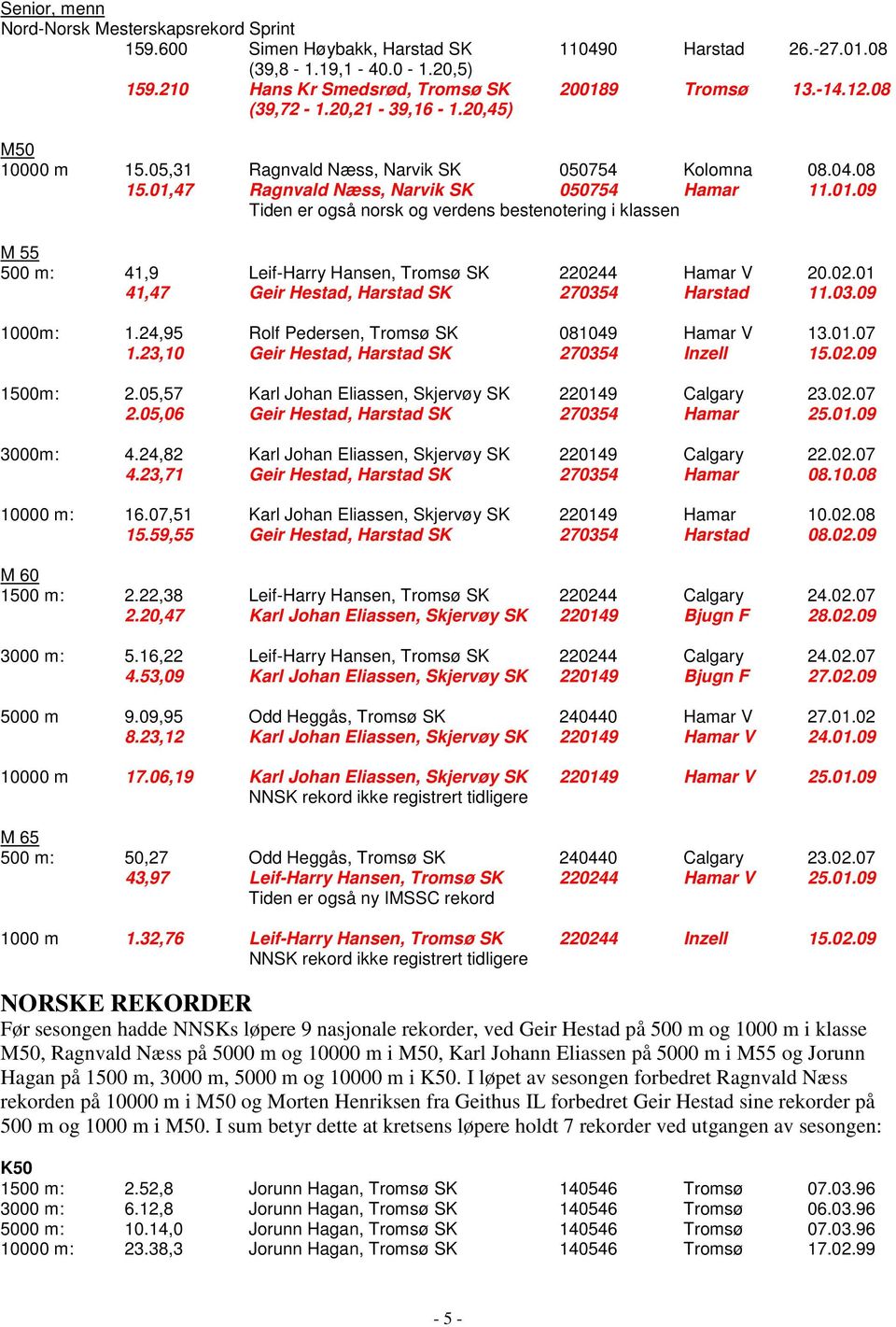 47 Ragnvald Næss, Narvik SK 050754 Hamar 11.01.09 Tiden er også norsk og verdens bestenotering i klassen M 55 500 m: 41,9 Leif-Harry Hansen, Tromsø SK 22024