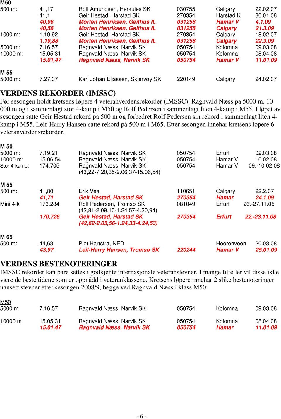 05,31 Ragnvald Næss, Narvik SK 050754 Kolomna 08.04.08 15.01,47 Ragnvald Næss, Narvik SK 050754 Hamar V 11.01.09 M 55 5000 m: 7.27,37 Karl Johan Eliassen, Skjervøy SK 220149 Calgary 24.02.