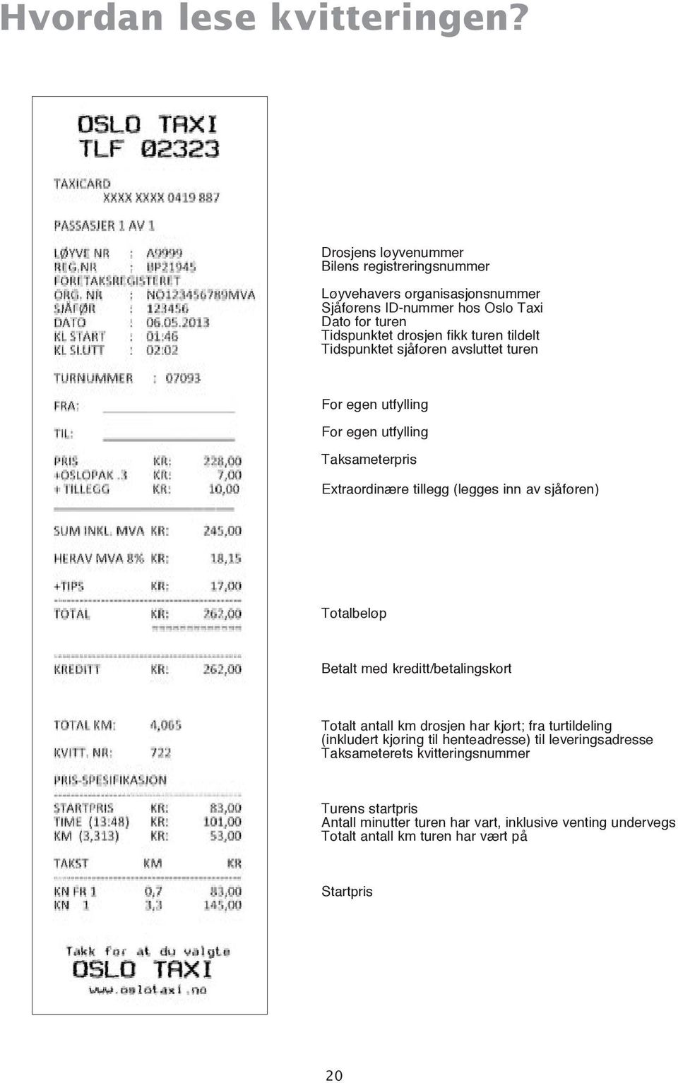 tildelt Tidspunktet sjåføren avsluttet turen For egen utfylling For egen utfylling Taksameterpris Extraordinære tillegg (legges inn av sjåføren) Totalbeløp