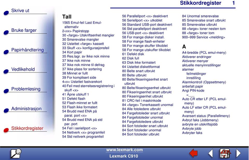 størrelsesregistrering i skuff <x> 41 Åpne utskuff 1 51 Defekt flash 52 Flash-minnet er fullt 53 Flash ikke formatert 54 Brudd med ENA på paral. port <x> 54 Brudd med ENA på std par.