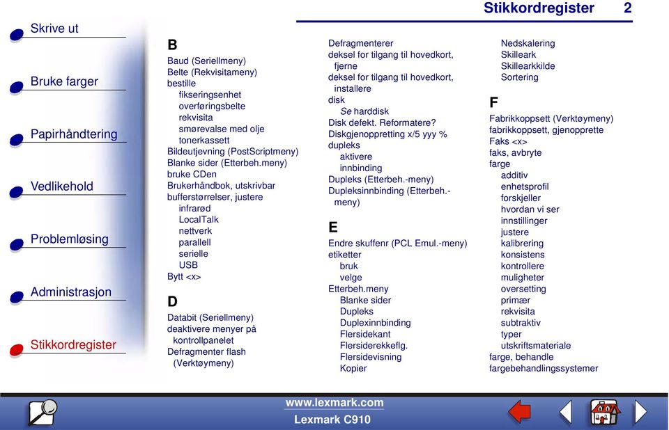 Defragmenter flash (Verktøymeny) Defragmenterer deksel for tilgang til hovedkort, fjerne deksel for tilgang til hovedkort, installere disk Se harddisk Disk defekt. Reformatere?