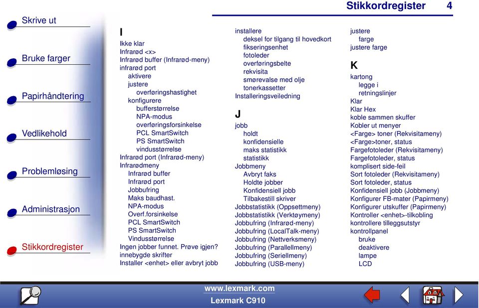 innebygde skrifter Installer <enhet> eller avbryt jobb installere deksel for tilgang til hovedkort fikseringsenhet fotoleder overføringsbelte rekvisita smørevalse med olje tonerkassetter