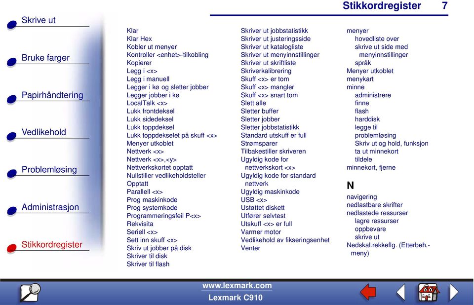 Programmeringsfeil P<x> Rekvisita Seriell <x> Sett inn skuff <x> Skriv ut jobber på disk Skriver til disk Skriver til flash Skriver ut jobbstatistikk Skriver ut justeringsside Skriver ut katalogliste