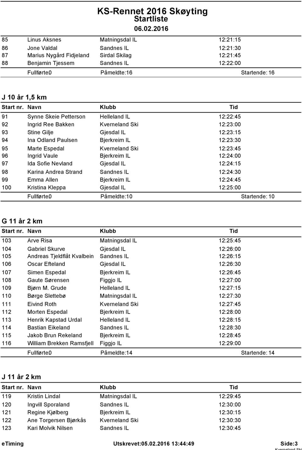 12:23:30 95 Marte Espedal Kverneland Ski 12:23:45 96 Ingrid Vaule Bjerkreim IL 12:24:00 97 Ida Sofie Nevland Gjesdal IL 12:24:15 98 Karina Andrea Strand Sandnes IL 12:24:30 99 Emma Allen Bjerkreim IL