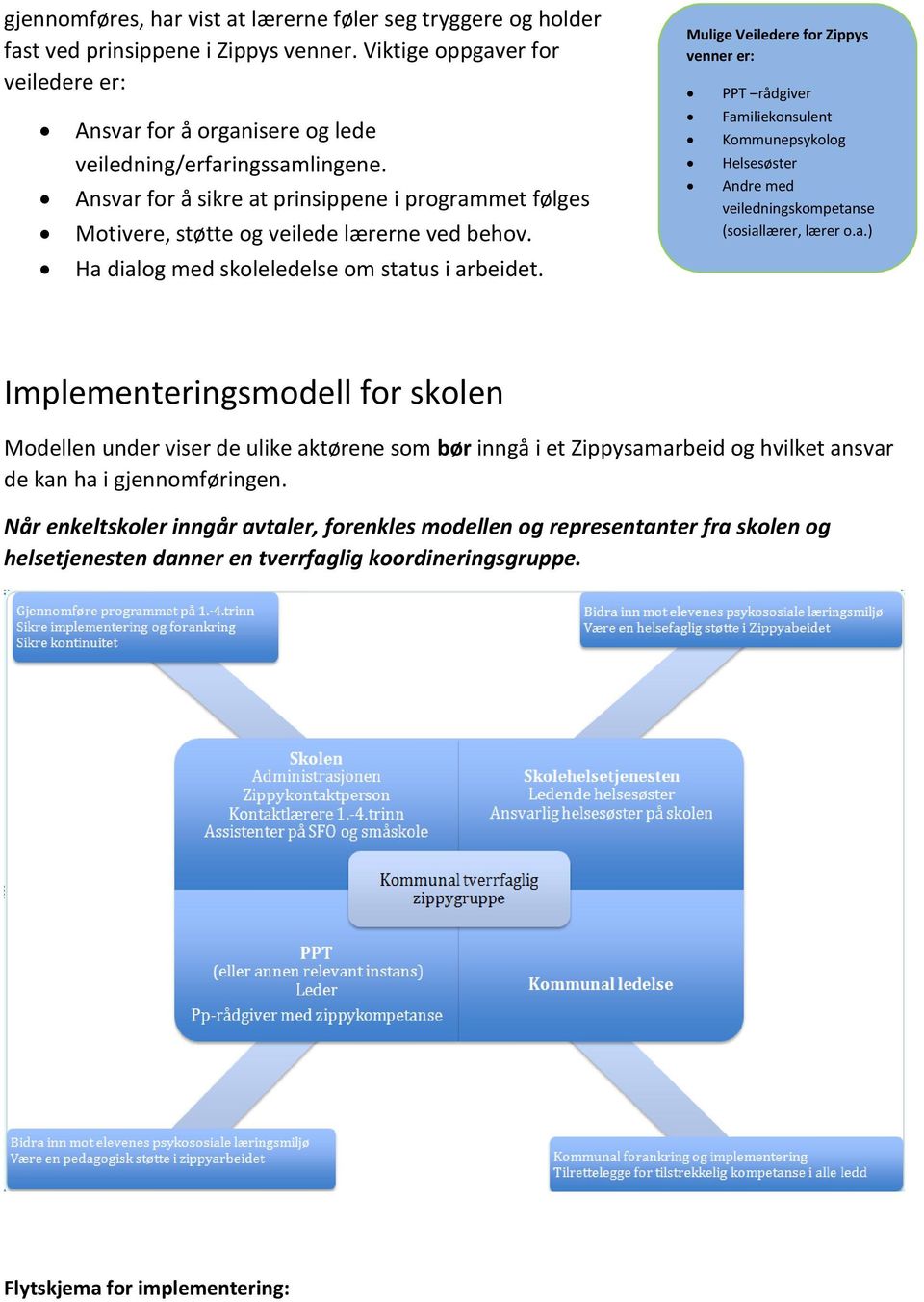 Mulige Veiledere for Zippys venner er: PPT rådgiver Fam