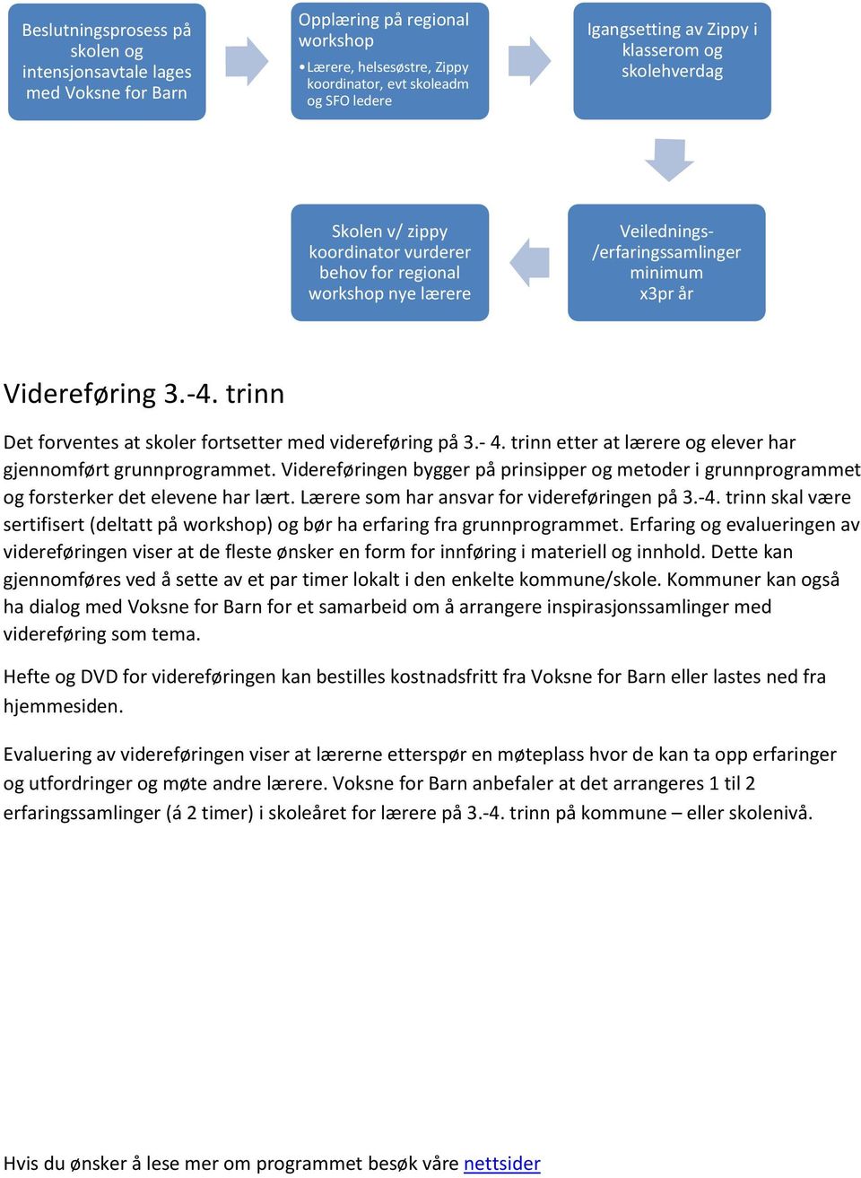 trinn Det forventes at skoler fortsetter med videreføring på 3.- 4. trinn etter at lærere og elever har gjennomført grunnprogrammet.