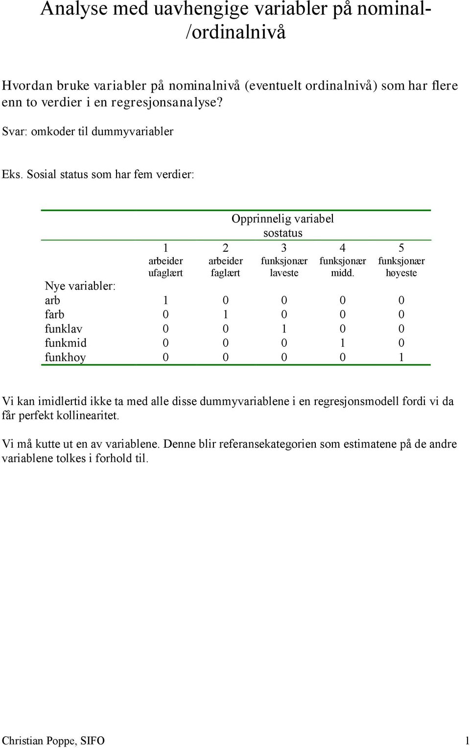 5 funsjonær høyeste Nye varialer: ar 0 0 0 0 far 0 0 0 0 funlav 0 0 0 0 funmid 0 0 0 0 funhoy 0 0 0 0 Vi an imidlertid ie ta med alle disse dummyvarialene i en