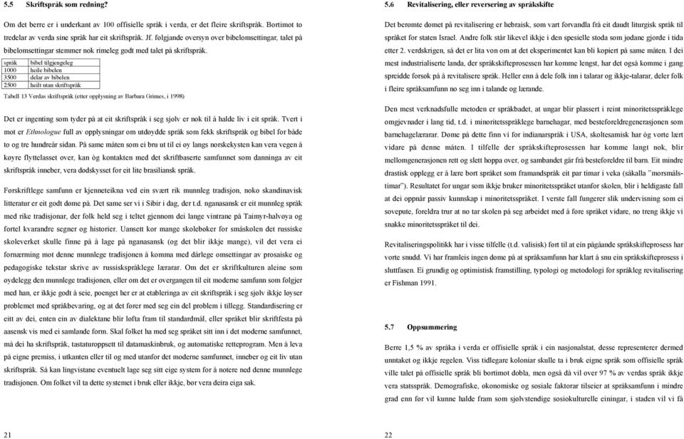 språk bibel tilgjengeleg 1000 heile bibelen 3500 delar av bibelen 2500 heilt utan skriftspråk Tabell 13 Verdas skriftspråk (etter opplysning av Barbara Grimes, i 1998) Det er ingenting som tyder på