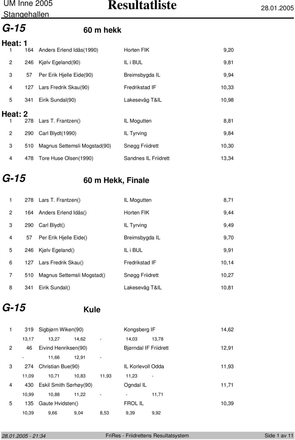 00 G- 0 m hekk Heat: Anders Erlend Idås(990) Horten FIK 9,0 Kjølv Egeland(90) IL i BUL 9, Per Erik Hjelle Eide(90) Breimsbygda IL 9,9 Lars Fredrik Skau(90) Fredrikstad IF 0, Eirik Sundal(90)