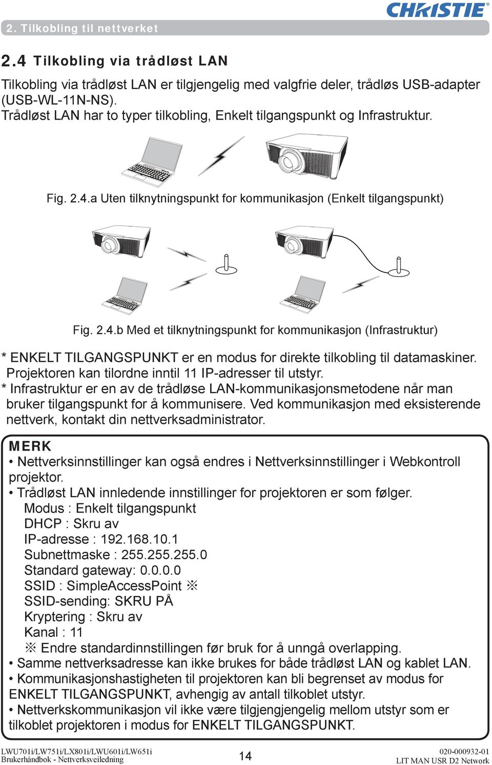 USB-adapter (USB-WL-11N-NS). bruker tilgangspunkt for å kommunisere.