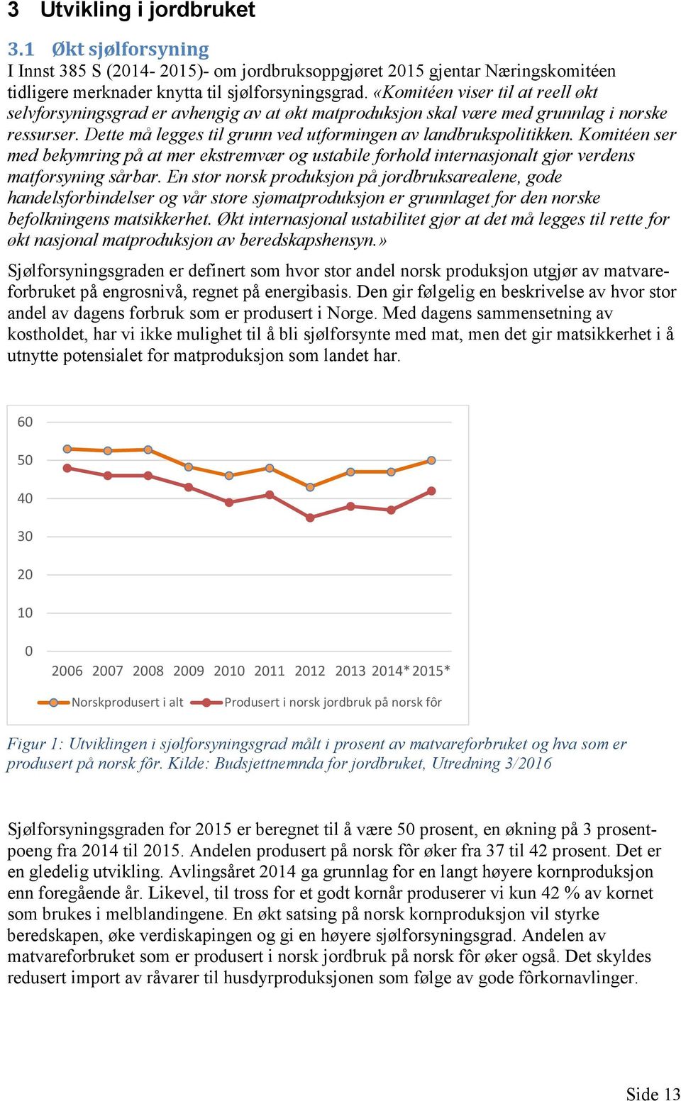 Komitéen ser med bekymring på at mer ekstremvær og ustabile forhold internasjonalt gjør verdens matforsyning sårbar.