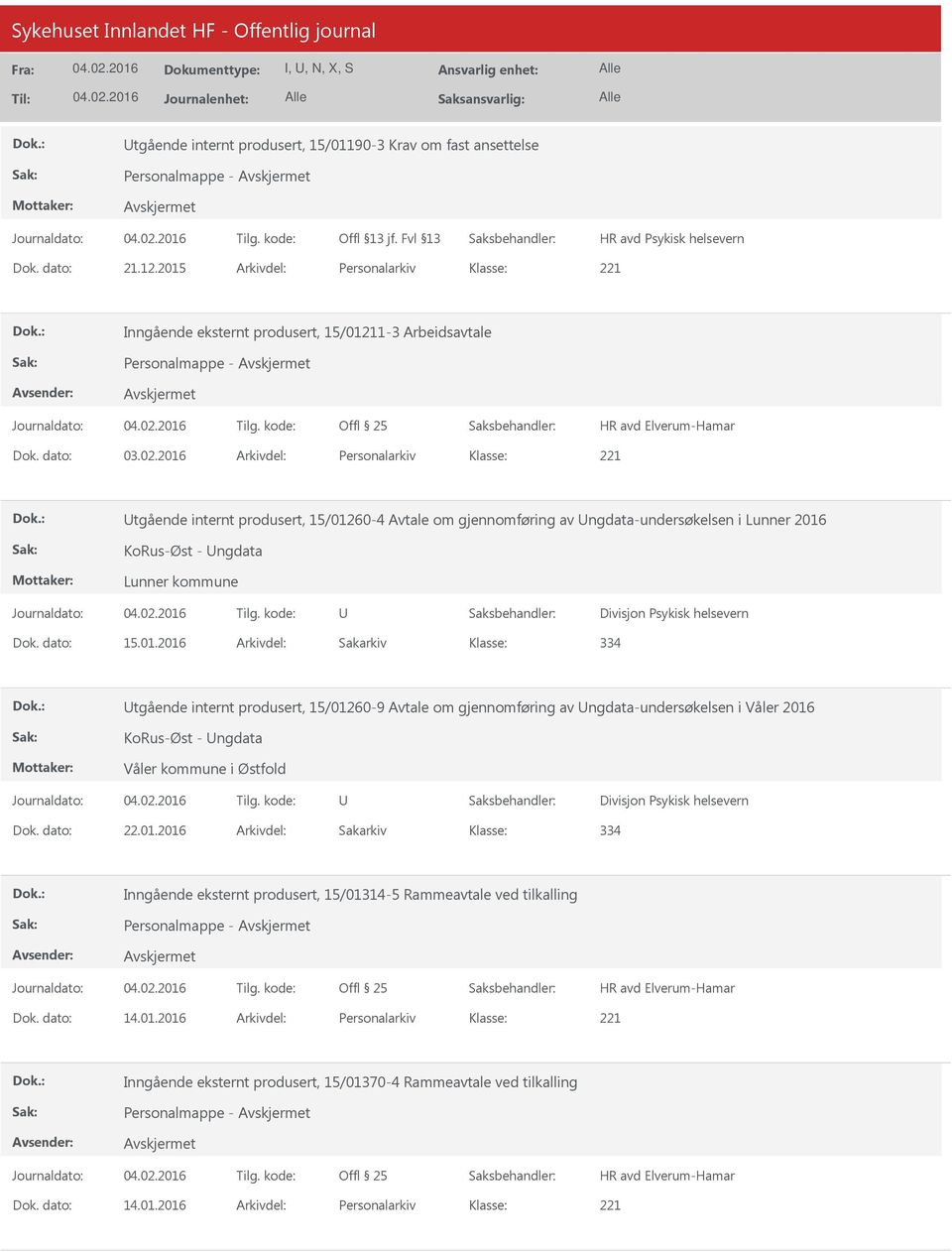 2016 Arkivdel: Personalarkiv tgående internt produsert, 15/01260-4 Avtale om gjennomføring av ngdata-undersøkelsen i Lunner 2016 KoRus-Øst - ngdata Lunner kommune Divisjon Psykisk helsevern Dok.