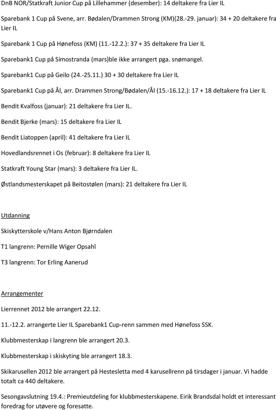 Sparebank1 Cup på Geilo (24.-25.11.) 30 + 30 deltakere fra Lier IL Sparebank1 Cup på Ål, arr. Drammen Strong/Bødalen/Ål (15.-16.12.