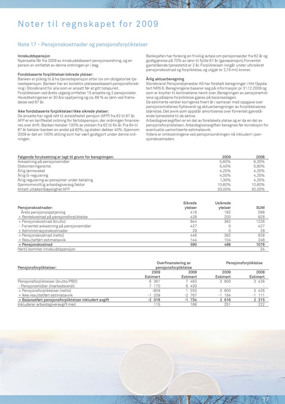 Banken har en kollektiv ytelsesesbasert pensjonsforsikring i Storebrand for alle som er ansatt før et gitt tidspunkt. Forpliktelsen ved årets utgang omfatter 15 ansatte og 2 pensjonister.