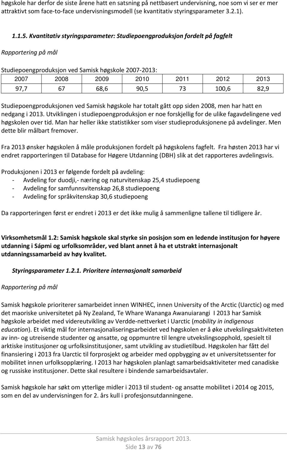 73 100,6 82,9 Studiepoengproduksjonen ved Samisk høgskole har totalt gått opp siden 2008, men har hatt en nedgang i 2013.