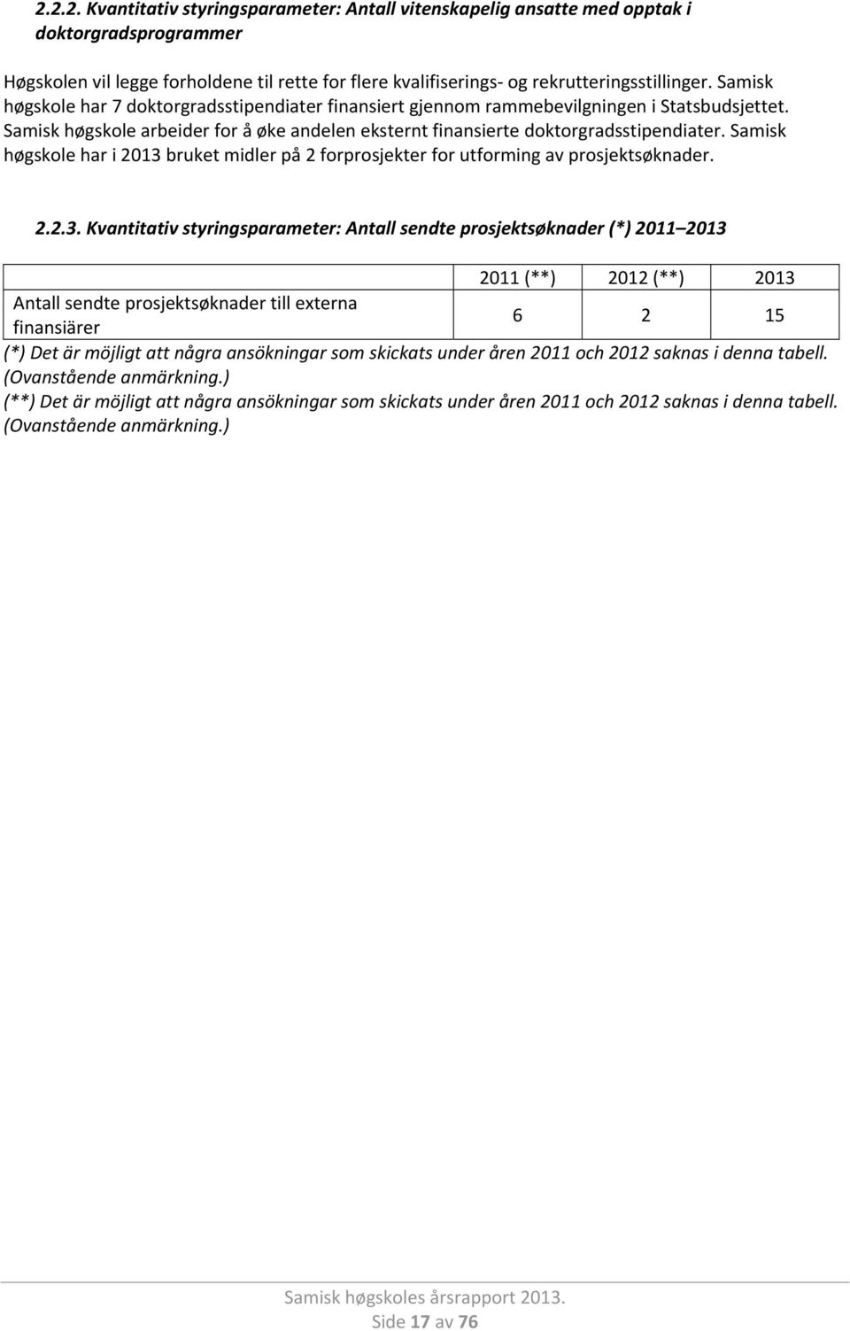 Samisk høgskole har i 2013 