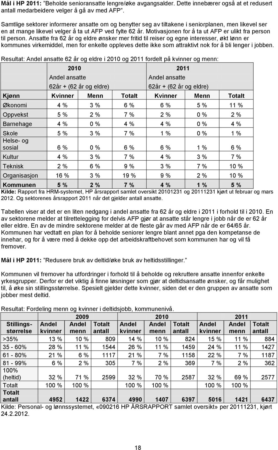 Motivasjonen for å ta ut AFP er ulikt fra person til person.