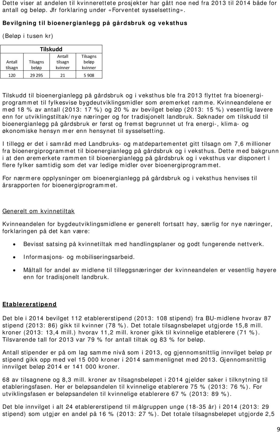 bioenergiprogrammet til fylkesvise bygdeutviklingsmidler som øremerket ramme.