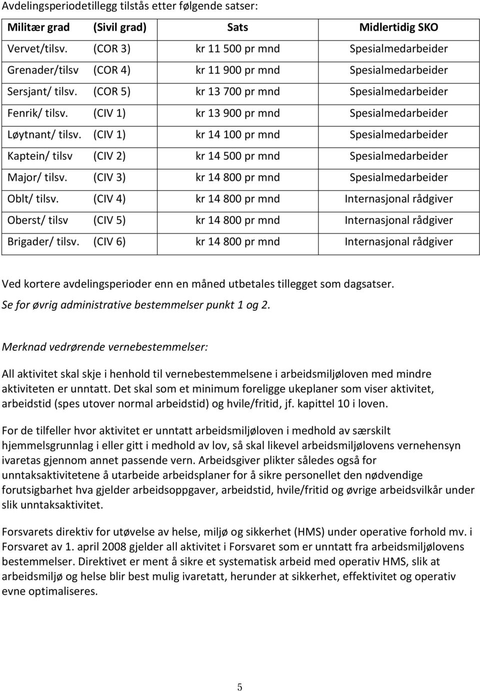 (CIV 1) kr 13 900 pr mnd Spesialmedarbeider Løytnant/ tilsv. (CIV 1) kr 14 100 pr mnd Spesialmedarbeider Kaptein/ tilsv (CIV 2) kr 14 500 pr mnd Spesialmedarbeider Major/ tilsv.