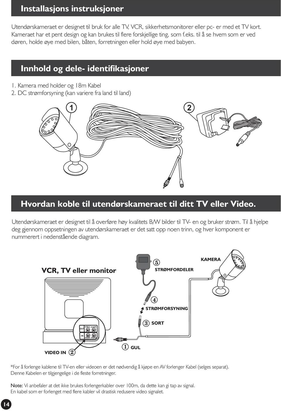 Innhold og dele- identifikasjoner 1. Kamera med holder og 18m Kabel 2. DC strømforsyning (kan variere fra land til land) 1 2 Hvordan koble til utendørskameraet til ditt TV eller Video.