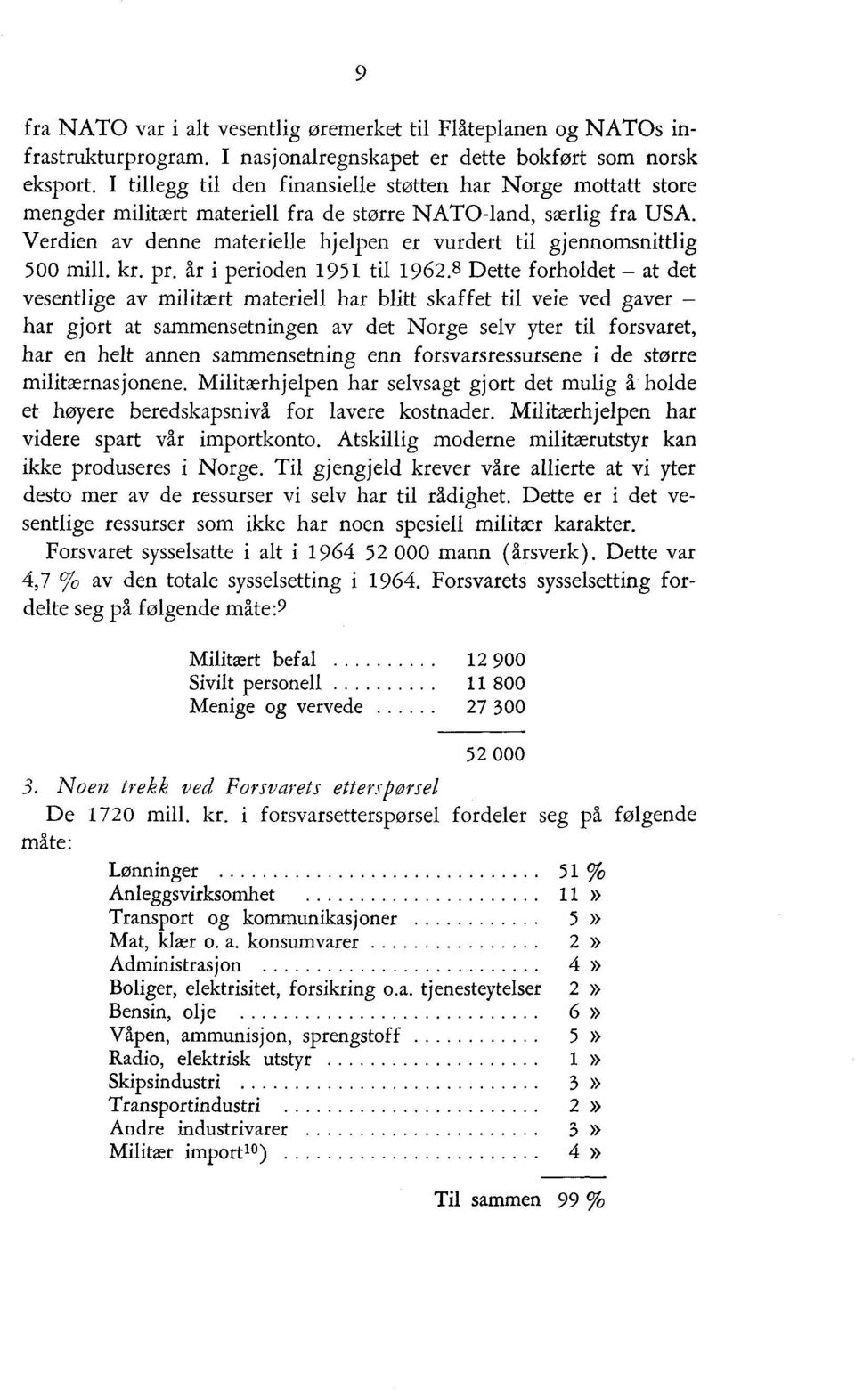 Verdien av denne materielle hjelpen er vurdert til gjennomsnittlig 500 mill, kr. pr. år i perioden 1951 til 1962.