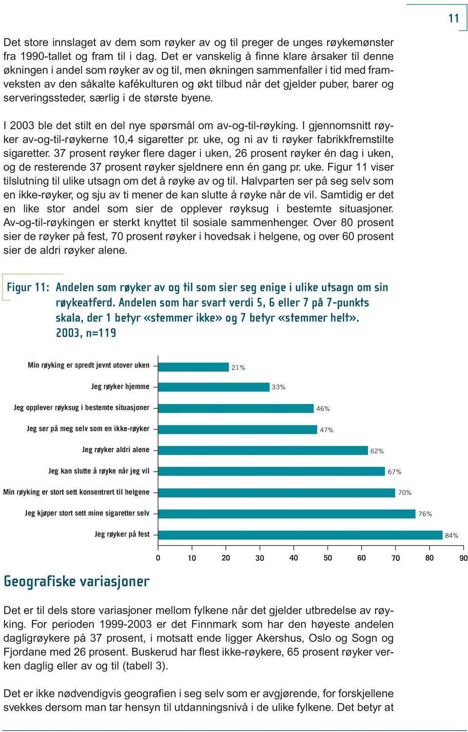 puber, barer og serveringssteder, særlig i de største byene. I 3 ble det stilt en del nye spørsmål om av-og-til-røyking. I gjennomsnitt røyker av-og-til-røykerne 1,4 sigaretter pr.