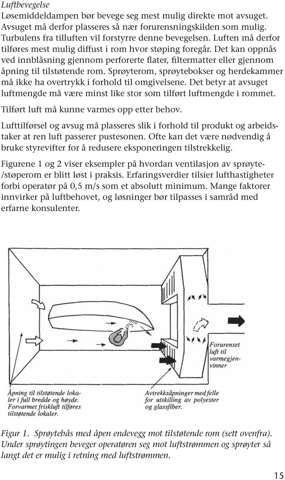 Sprøyterom, sprøytebokser og herdekammer må ikke ha overtrykk i forhold til omgivelsene. Det betyr at avsuget luftmengde må være minst like stor som tilført luftmengde i rommet.