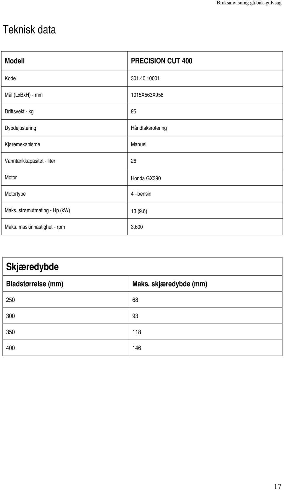 10001 Mål (xbxh) - mm 1015X563X958 Driftsvekt - kg 95 Dybdejustering Kjøremekanisme Håndtaksrotering