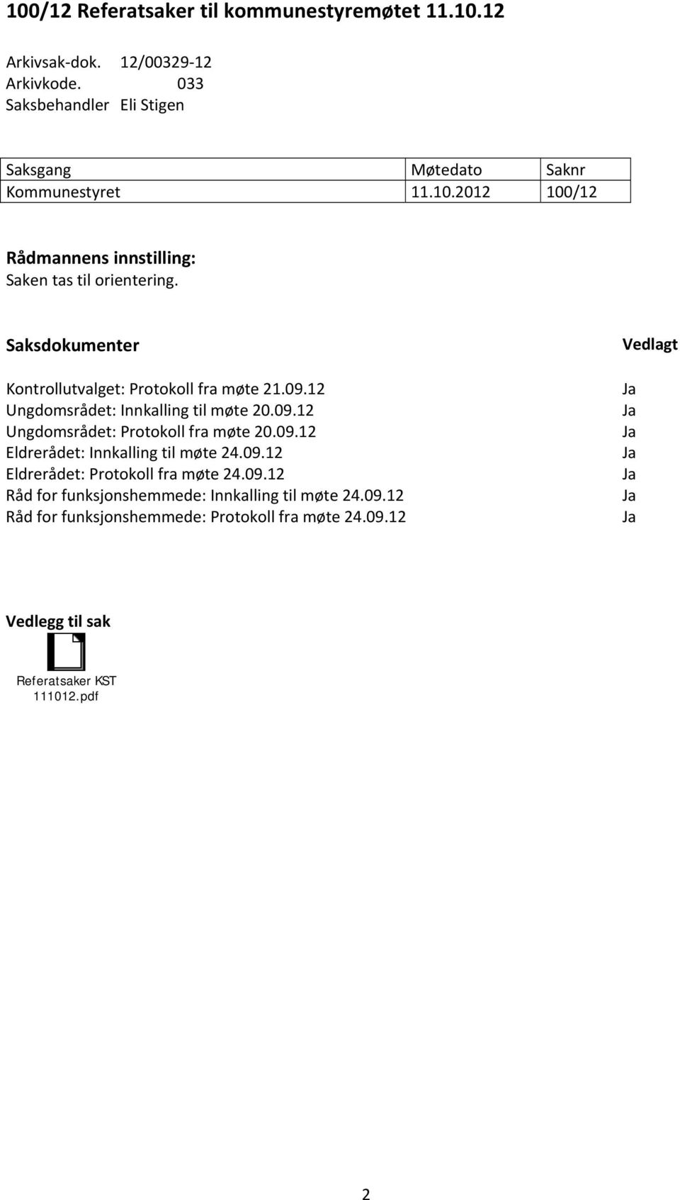 Saksdokumenter Kontrollutvalget: Protokoll fra møte 21.09.12 Ungdomsrådet: Innkalling til møte 20.09.12 Ungdomsrådet: Protokoll fra møte 20.09.12 Eldrerådet: Innkalling til møte 24.