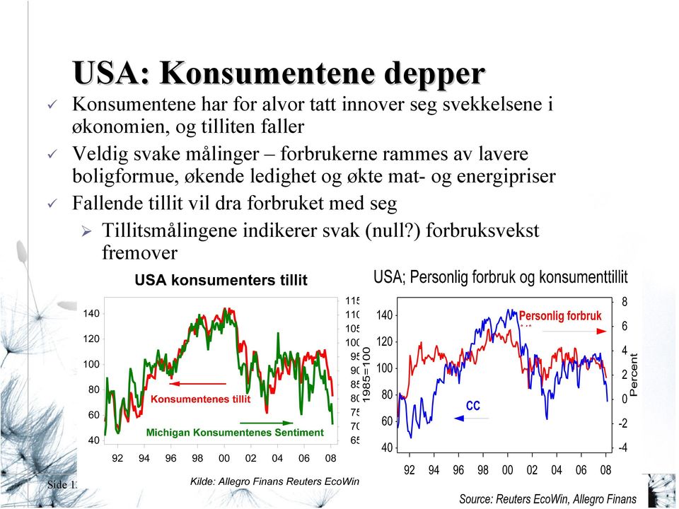 boligformue, økende ledighet og økte mat- og energipriser Fallende tillit vil dra