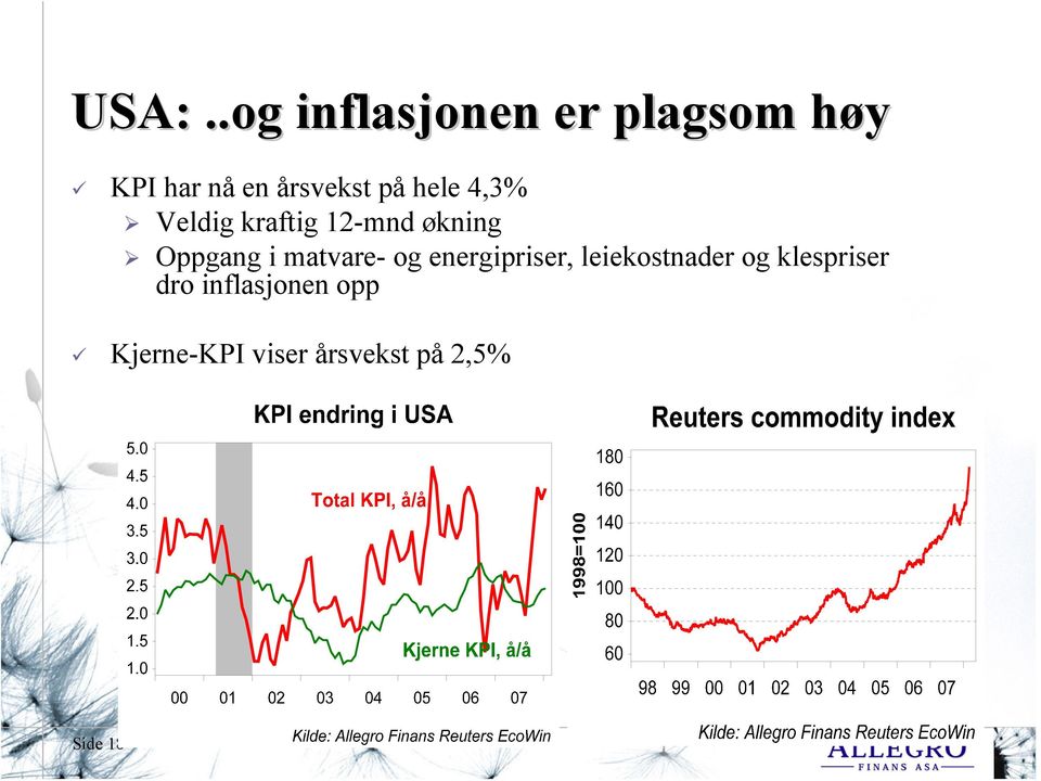 Oppgang i matvare- og energipriser, leiekostnader og