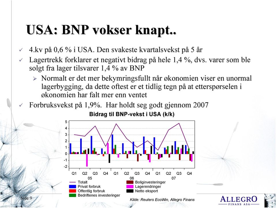 på at etterspørselen i økonomien har falt mer enn ventet Forbruksvekst på 1,9%.