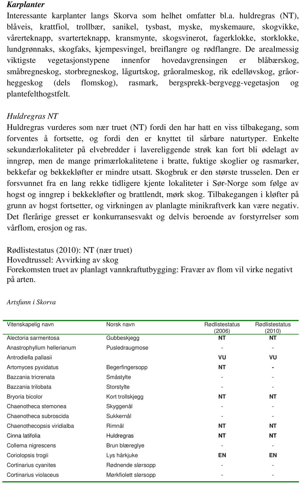 De arealmessig viktigste vegetasjonstypene innenfor hovedavgrensingen er blåbærskog, småbregneskog, storbregneskog, lågurtskog, gråoralmeskog, rik edelløvskog, gråorheggeskog (dels flomskog),