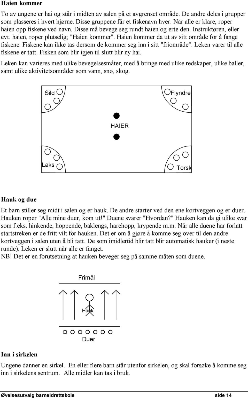 Haien kommer da ut av sitt område for Å fange fiskene. Fiskene kan ikke tas dersom de kommer seg inn i sitt "friområde". Leken varer til alle fiskene er tatt.