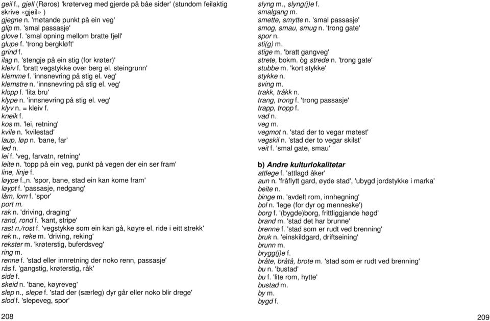 veg' klemstre n. 'innsnevring på stig el. veg' klopp f. 'lita bru' klype n. 'innsnevring på stig el. veg' klyv n. = kleiv f. kneik f. kos m. 'lei, retning' kvile n. 'kvilestad' laup, løp n.