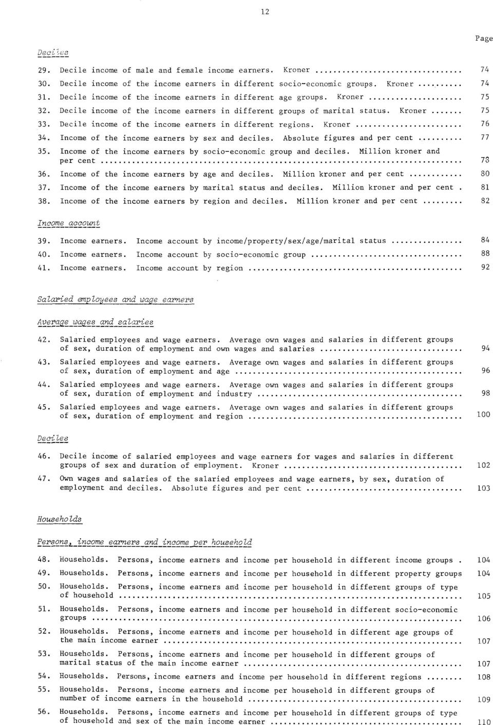 Decile income of the income earners in different regions. Kroner 76 34. Income of the income earners by sex and deciles. Absolute figures and per cent 77 35.
