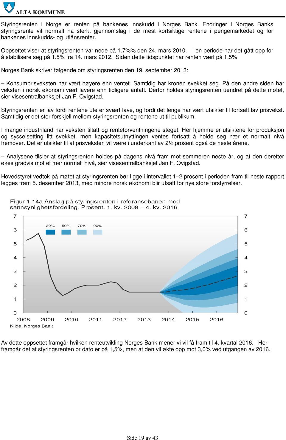 Oppsettet viser at styringsrenten var nede på 1.7%% den 24. mars 2010. I en periode har det gått opp for å stabilisere seg på 1.5% fra 14. mars. Siden dette tidspunktet har renten vært på 1.