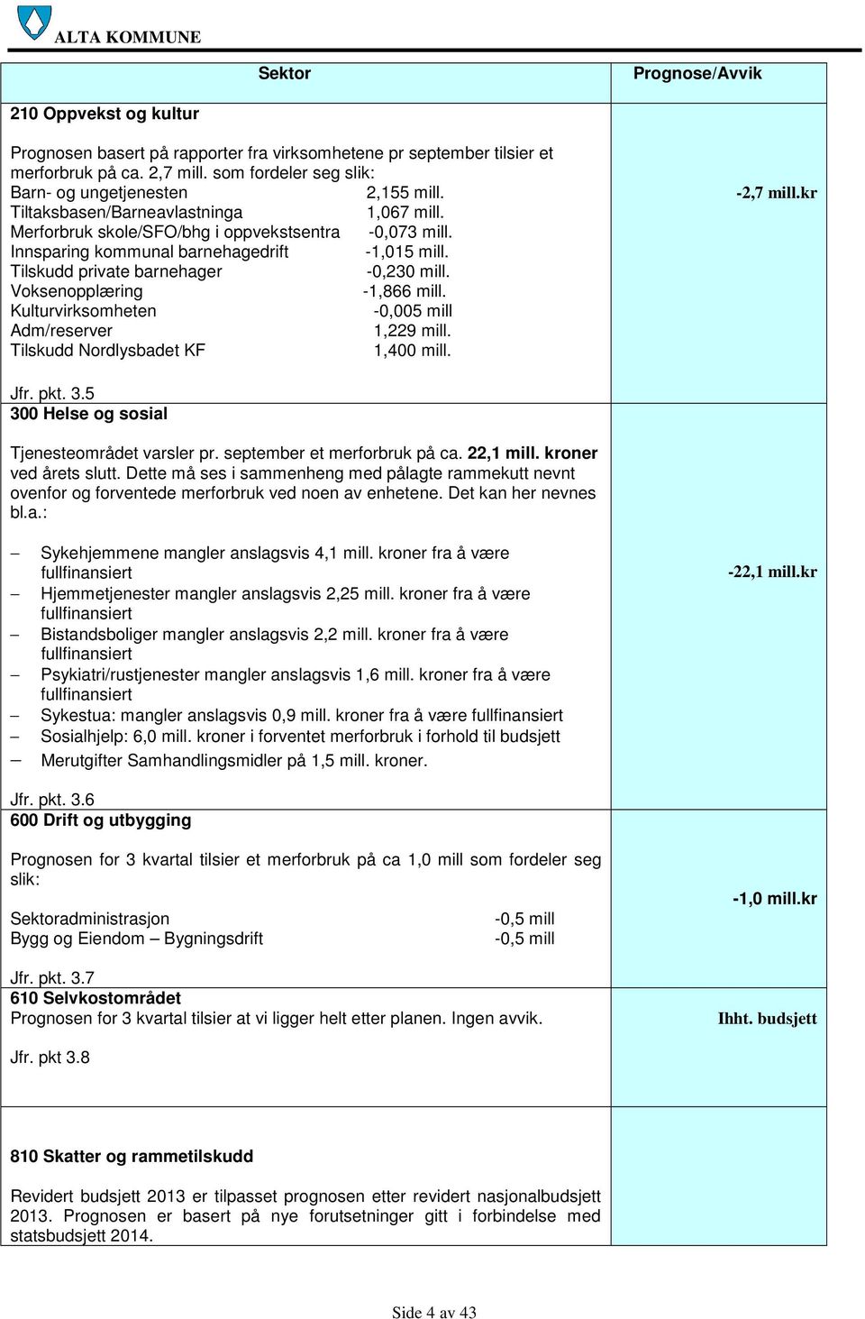 Innsparing kommunal barnehagedrift -1,015 mill. Tilskudd private barnehager -0,230 mill. Voksenopplæring -1,866 mill. Kulturvirksomheten -0,005 mill Adm/reserver 1,229 mill.