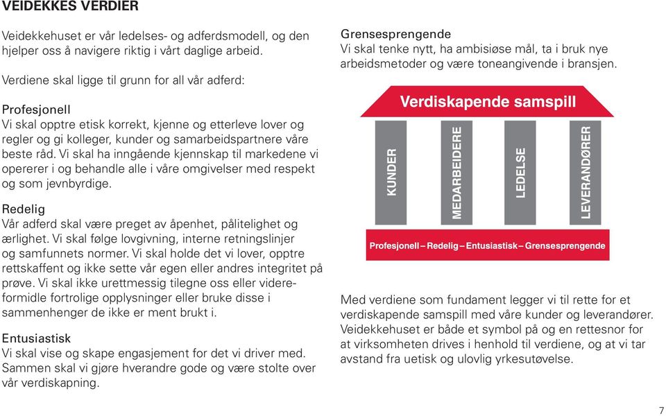 Profesjonell Vi skal opptre etisk korrekt, kjenne og etterleve lover og regler og gi kolleger, kunder og samarbeidspartnere våre beste råd.