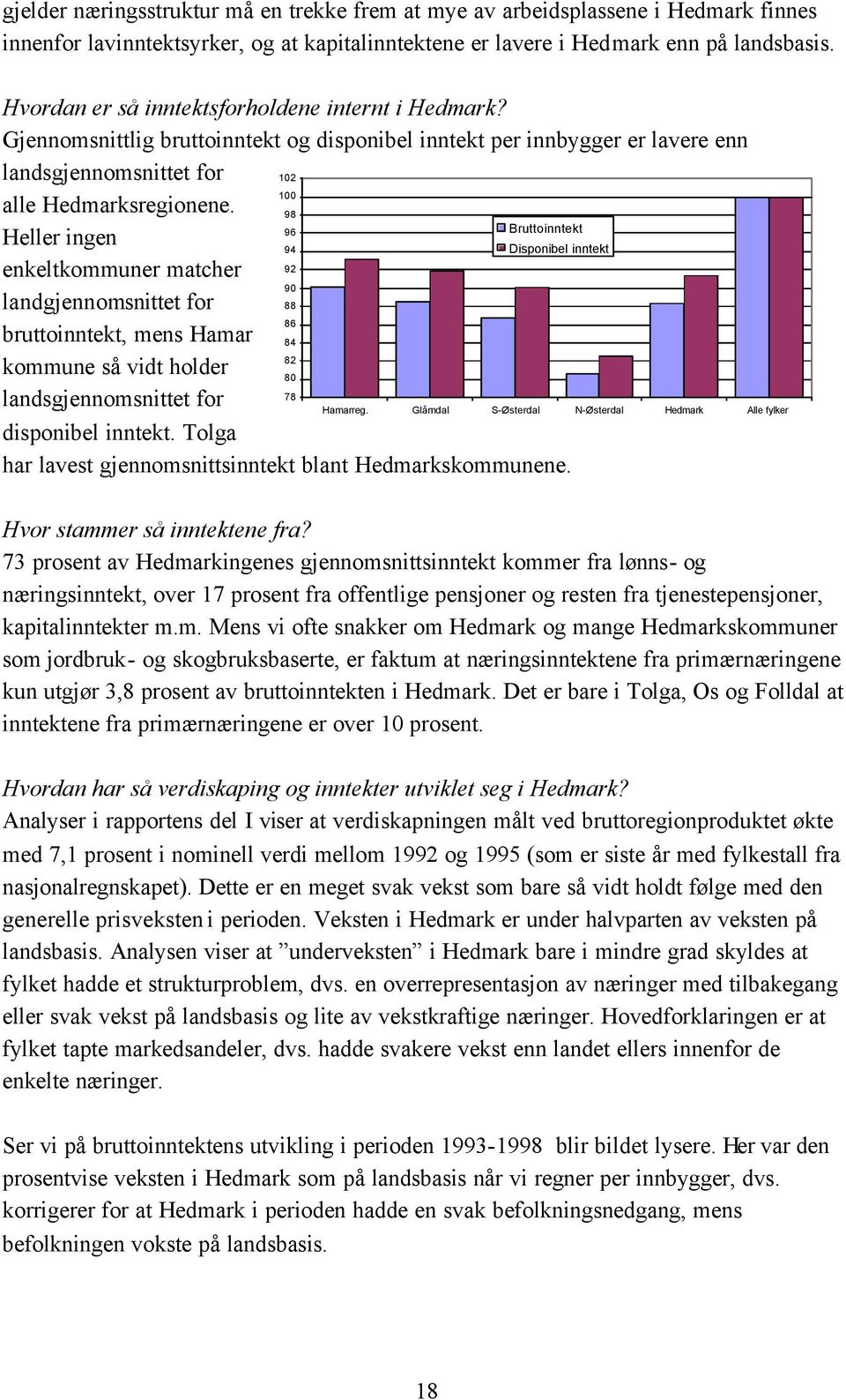 98 96 Bruttoinntekt Heller ingen 94 Disponibel inntekt enkeltkommuner matcher 92 90 landgjennomsnittet for 88 86 bruttoinntekt, mens Hamar 84 82 kommune så vidt holder 80 78 landsgjennomsnittet for