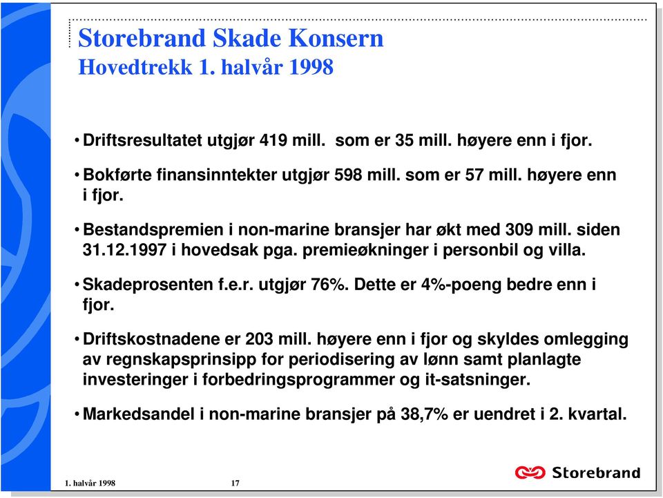 Skadeprosenten fer utgjør 76% Dette er 4%-poeng bedre enn i fjor Driftskostnadene er 203 mill høyere enn i fjor og skyldes omlegging av regnskapsprinsipp for