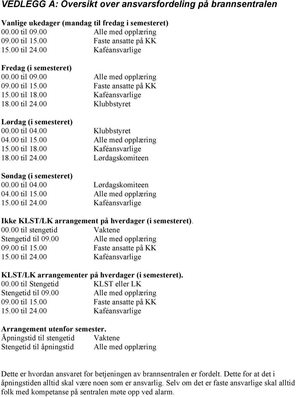 00 til 04.00 Klubbstyret 04.00 til 15.00 Alle med opplæring 15.00 til 18.00 Kaféansvarlige 18.00 til 24.00 Lørdagskomiteen Søndag (i semesteret) 00.00 til 04.00 Lørdagskomiteen 04.00 til 15.00 Alle med opplæring 15.00 til 24.00 Kaféansvarlige Ikke KLST/LK arrangement på hverdager (i semesteret).