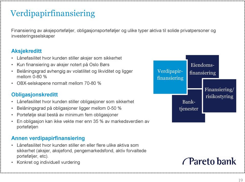 Obligasjonskreditt Lånefasilitet hvor kunden stiller obligasjoner som sikkerhet Belåningsgrad på obligasjoner ligger mellom 0-50 % Portefølje skal bestå av minimum fem obligasjoner En obligasjon kan